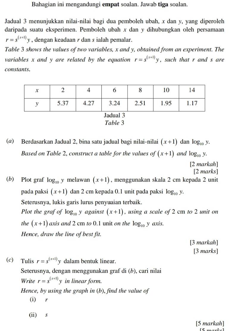 Bahagian ini mengandungi empat soalan. Jawab tiga soalan. 
Jadual 3 menunjukkan nilai-nilai bagi dua pemboleh ubah, x dan y, yang diperoleh 
daripada suatu eksperimen. Pemboleh ubah x dan y dihubungkan oleh persamaan
r=s^((x+1))y , dengan keadaan r dan s ialah pemalar. 
Table 3 shows the values of two variables, x and y, obtained from an experiment. The 
variables x and y are related by the equation r=s^((x+1))y , such that r and s are 
constants. 
Table 3 
(@) Berdasarkan Jadual 2, bina satu jadual bagi nilai-nilai (x+1) dan log _10y. 
Based on Table 2, construct a table for the values of (x+1) and log _10y. 
[2 markah] 
[2 marks] 
(b) Plot graf log _10y melawan (x+1) , menggunakan skala 2 cm kepada 2 unit 
pada paksi (x+1) dan 2 cm kepada 0.1 unit pada paksi log _10y. 
Seterusnya, lukis garis lurus penyuaian terbaik. 
Plot the grafof log _10 y against (x+1) , using a scale of 2 cm to 2 unit on 
the (x+1) axis and 2 cm to 0.1 unit on the log _10y axis. 
Hence, draw the line of best fit. 
[3 markah] 
[3 marks] 
(c) Tulis r=s^((x+1)) y dalam bentuk linear. 
Seterusnya, dengan menggunakan graf di (b), cari nilai 
Write r=s^((x+1)) ν in linear form. 
Hence, by using the graph in (b), find the value of 
(i) r
(ii) s
[5 markah] 
[5 marks]