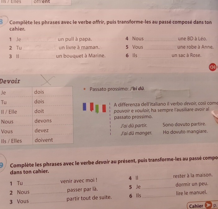 Ils / Elles offrent 
B Complète les phrases avec le verbe offrir, puis transforme-les au passé composé dans ton 
cahier. 
1 Je _un pull à papa. 4 Nous _une BD à Léo. 
2 Tu _un livre à maman. 5 Vous_ une robe à Anne. 
3 Ⅱ_ un bouquet à Marine. 6 Ils _un sac à Rose. 
I 
D 
J Passato prossimo: J'ai dû. 
T 
A differenza dell’italiano il verbo devoir, cosí come 
Ilpouvoir e vouloir, ha sempre l’ausiliare avoir al 
Npassato prossimo. 
J'ai dû partir. Sono dovuto partire. 
V 
J'ai dû manger. Ho dovuto mangiare. 
Il 
9 Complète les phrases avec le verbe devoir au présent, puis transforme-les au passé compo 
dans ton cahier. 
1 Tu venir avec moi ! 4 Ⅱ_ rester à la maison. 
2 Nous passer par là. 5 Je _dormir un peu. 
3 Vous __partir tout de suite. 6 Ils _lire le manuel. 
Cahier p.