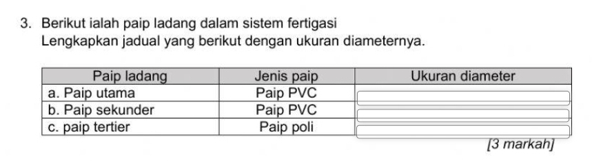 Berikut ialah paip ladang dalam sistem fertigasi 
Lengkapkan jadual yang berikut dengan ukuran diameternya. 
[ 3 m