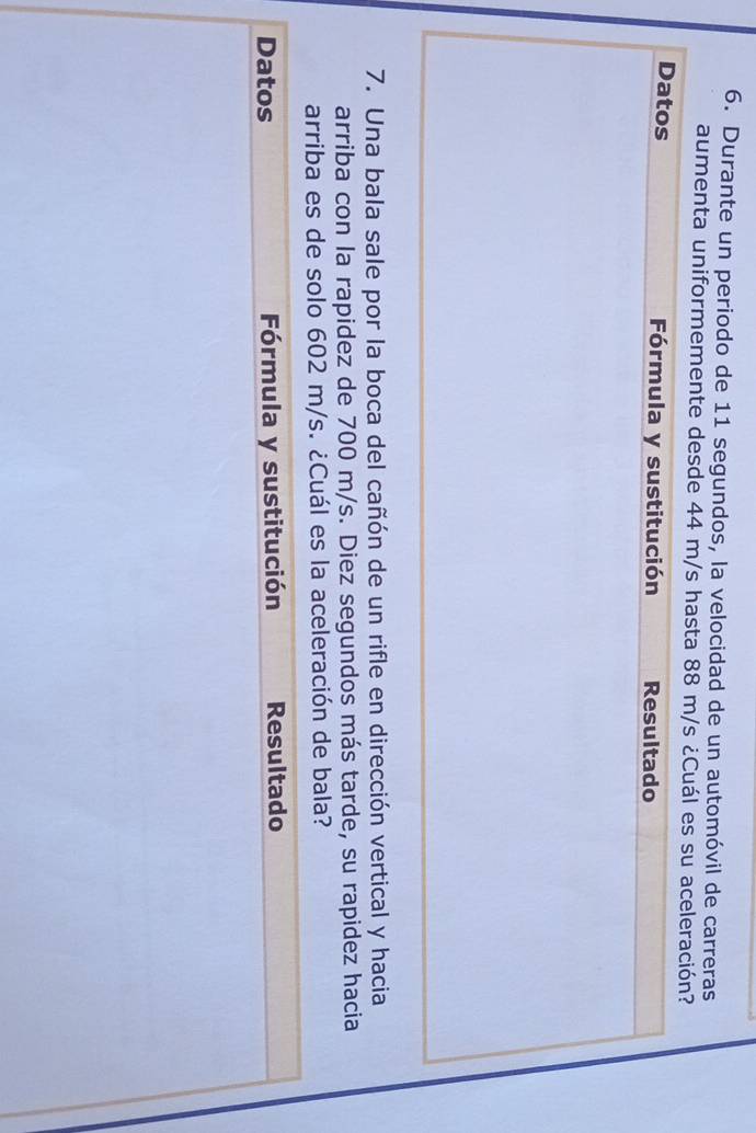 Durante un periodo de 11 segundos, la velocidad de un automóvil de carreras 
aumenta uniformemente desde 44 m/s hasta 88 m/s ¿Cuál es su 
7. Una bala sale por la boca del cañón de un rifle en dirección vertical y hacia 
arriba con la rapidez de 700 m/s. Diez segundos más tarde, su rapidez hacia 
arriba es de solo 602 m/s. ¿Cuál es la aceleración de bala? 
Datos Fórmula y sustitución Resultado