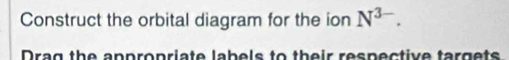 Construct the orbital diagram for the ion N^(3-). 
Drag the appropriate labels to their respective targets