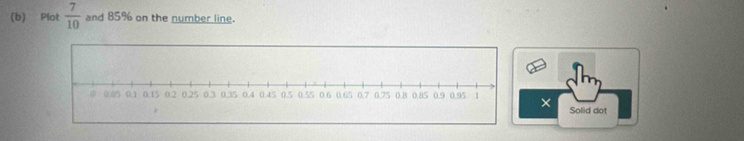 Plot  7/10  and 85% on the number line. 
× Solid dot