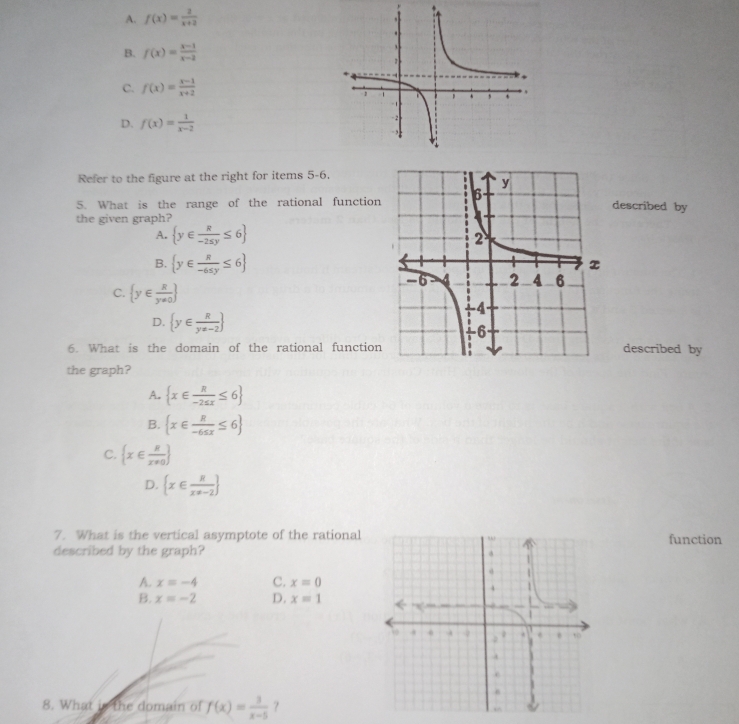 A. f(x)= 2/x+2 
B. f(x)= (x-1)/x-2 
C. f(x)= (x-1)/x+2 
D. f(x)= 1/x-2 
Refer to the figure at the right for items 5-6.
5. What is the range of the rational function
described by
the given graph?
A.  y∈  R/-2≤ y ≤ 6
B.  y∈  R/-6≤ y ≤ 6
C.  y∈  R/y!= 0 
D.  y∈  R/y!= -2 
6. What is the domain of the rational function described by
the graph?
A.  x∈  R/-2≤ x ≤ 6
B.  x∈  R/-6≤ x ≤ 6
C.  x∈  R/x!= 0 
D.  x∈  R/x!= -2 
7. What is the vertical asymptote of the rationalfunction
described by the graph?
A. x=-4 C. x=0
B. x=-2 D. x=1
8. What in the domain of f(x)= 3/x-5  ?