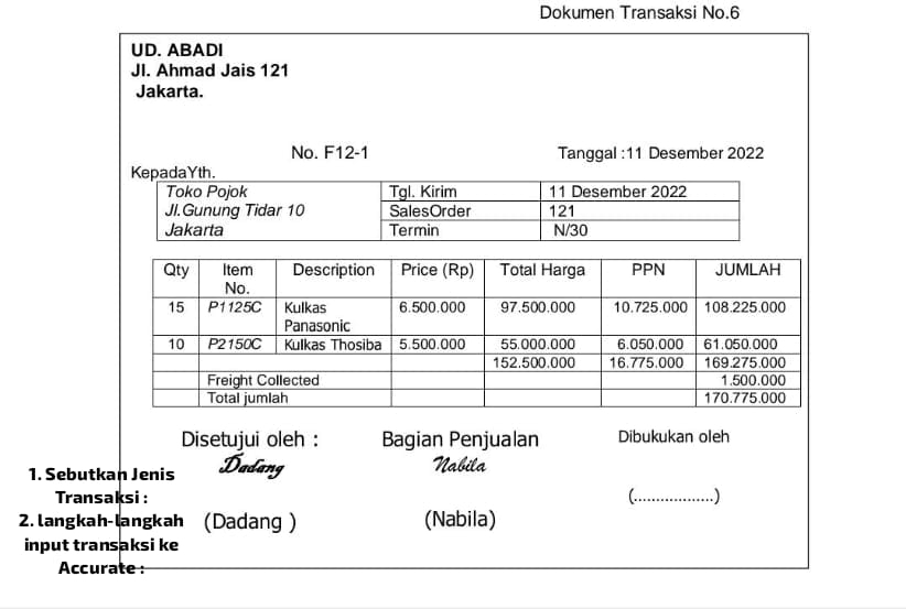 Dokumen Transaksi No.6 
UD. ABADI 
JI. Ahmad Jais 121
Jakarta. 
No. F12-1 Tanggal : 11 Desember 2022
KepadaYth. 
Toko Pojok Tgl. Kirim 11 Desember 2022
JI.Gunung Tidar 10 SalesOrder 121
Jakarta Termin N/30
Disetujui oleh : Bagian Penjualan Dibukukan oleh 
1. Sebutkan Jenis Nabila 
Transaksi : (._ . ) 
2. langkah-langkah (Dadang ) (Nabila) 
input transaksi ke 
Accurate :