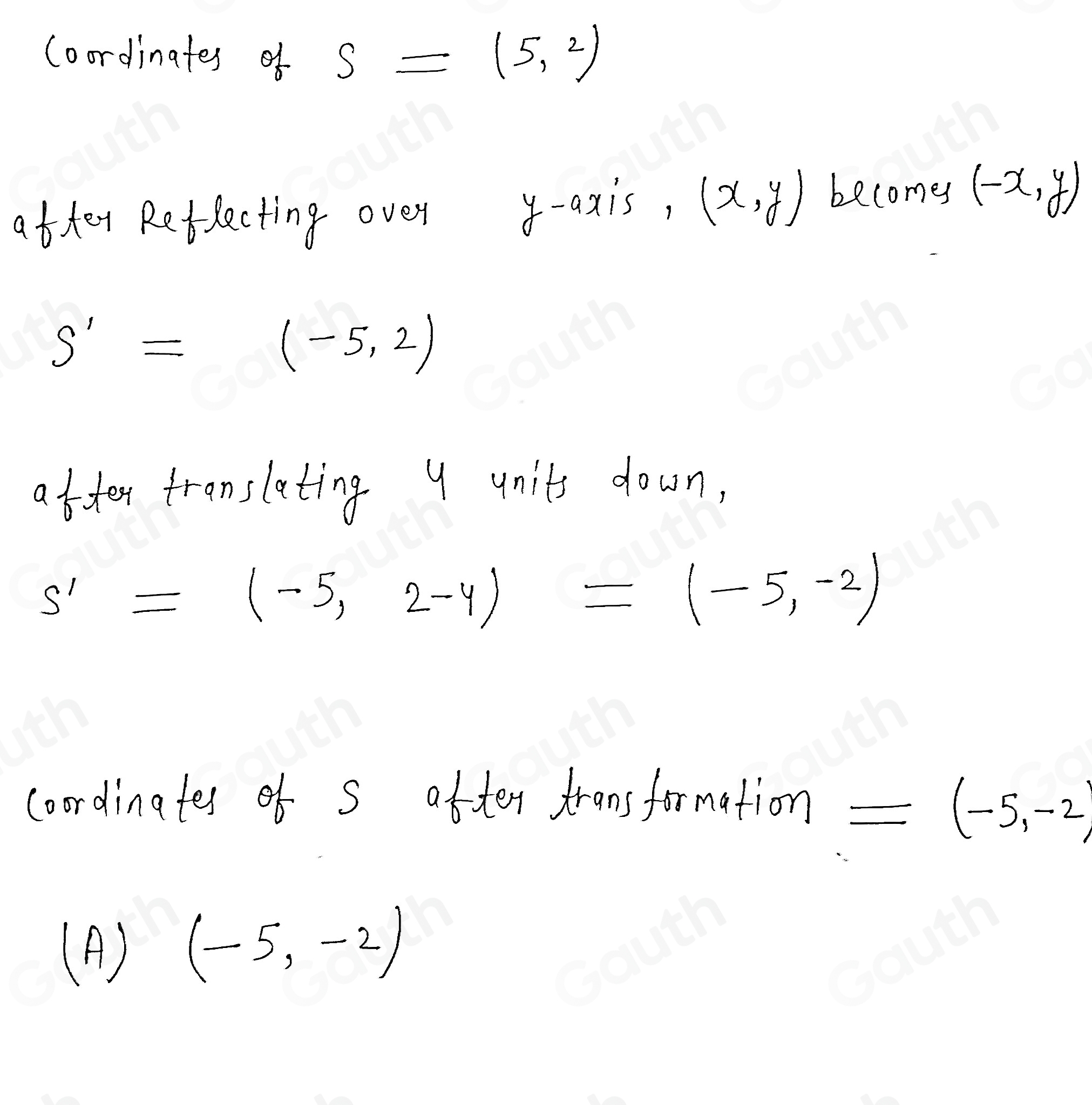 Solved: Quadrilateral RSTU is graphed on the coordinate grid ...