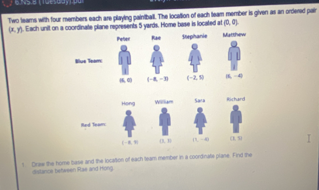 NS.8 (Tuesddy).par
Two teams with four members each are playing paintball. The location of each team member is given as an ordered pair
(x,y). Each unit on a coordinate plane represents 5 yards. Home base is located at (0,0).
1 Draw the home base and the location of each team member in a coordinate plane. Find the
distance between Rae and Hong.