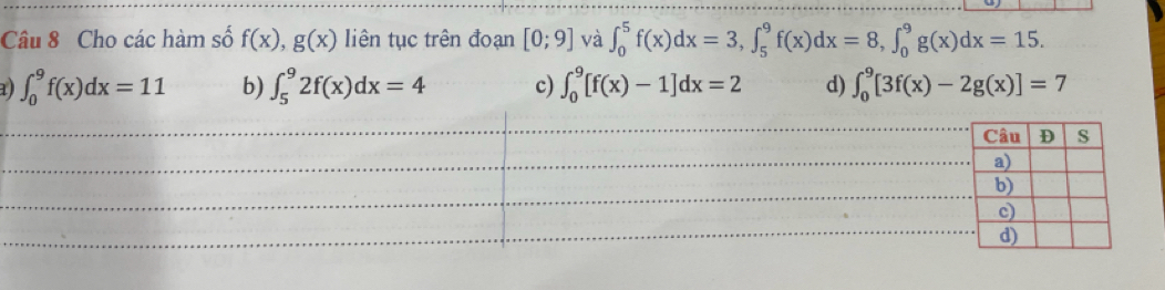 Cho các hàm số f(x), g(x) liên tục trên đoạn [0;9] và ∈t _0^5f(x)dx=3, ∈t _5^9f(x)dx=8, ∈t _0^9g(x)dx=15.
a ∈t _0^9f(x)dx=11 b) ∈t _5^92f(x)dx=4 c) ∈t _0^9[f(x)-1]dx=2 d) ∈t _0^9[3f(x)-2g(x)]=7