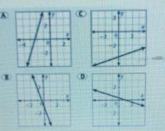 A
c

①
D