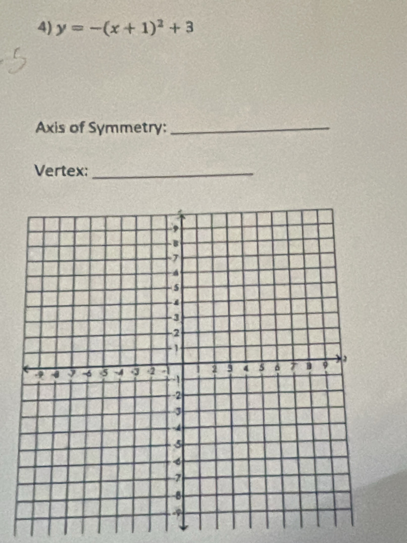 y=-(x+1)^2+3
Axis of Symmetry:_ 
Vertex;_