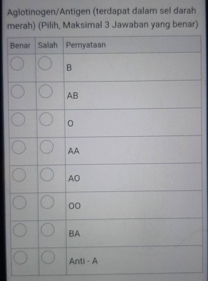 Aglotinogen/Antigen (terdapat dalam sel darah 
merah) (Pilih, Maksimal 3 Jawaban yang benar) 
B