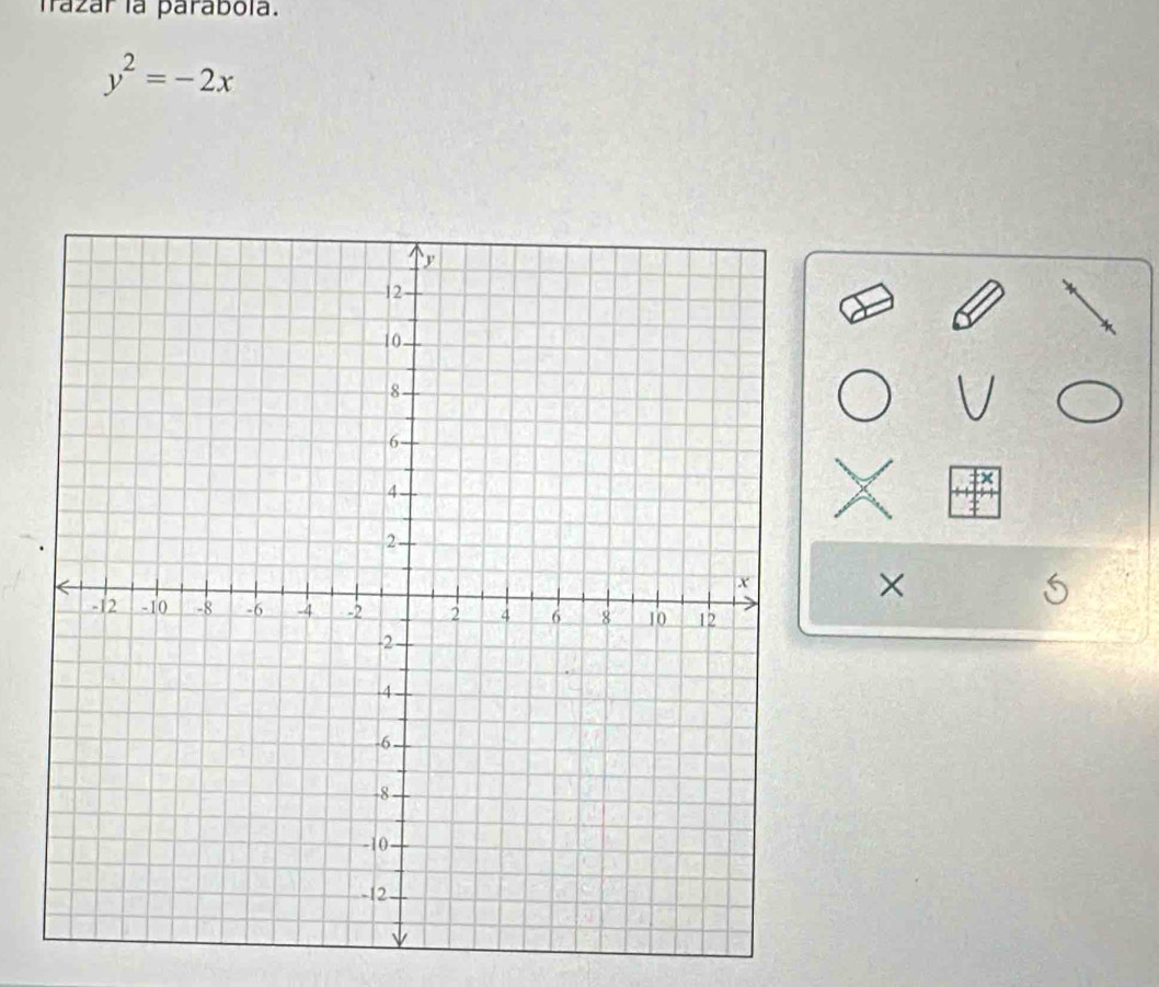 Trazár la parabola.
y^2=-2x
×