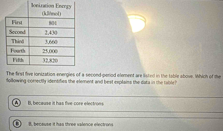 ionization energies of a second-period element are listed in the table above. Which of the
following correctly identifies the element and best explains the data in the table?
_
a B, because it has five core electrons
_
_
B B, because it has three valence electrons