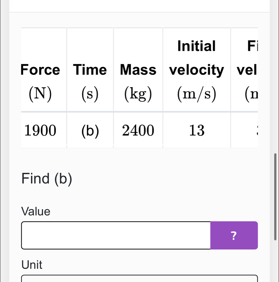 Find (b) 
Value 
? 
Unit