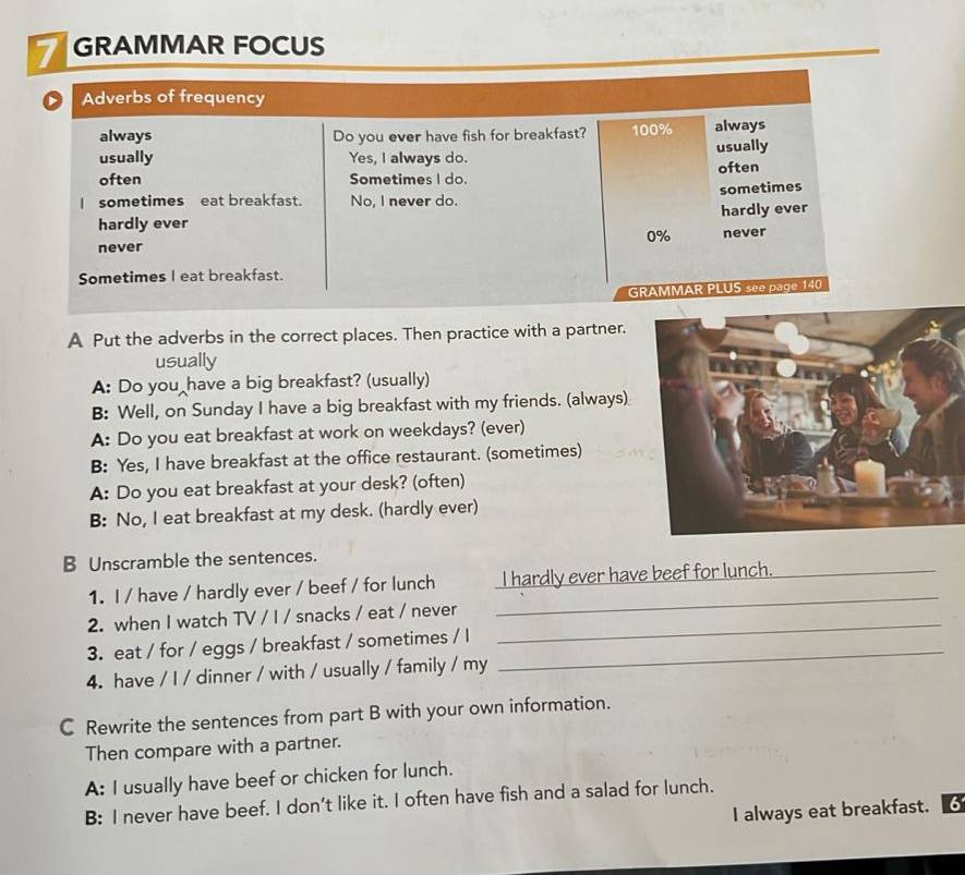 GRAMMAR FOCUS
Adverbs of frequency
always Do you ever have fish for breakfast? 100% always
usually Yes, I always do. usually
often Sometimes I do. often
sometimes
I sometimes eat breakfast. No, I never do.
hardly ever hardly ever
0% never
never
Sometimes I eat breakfast.
GRAMMAR PLUS see page 140
A Put the adverbs in the correct places. Then practice with a partner.
usually
A: Do you have a big breakfast? (usually)
B: Well, on Sunday I have a big breakfast with my friends. (always)
A: Do you eat breakfast at work on weekdays? (ever)
B: Yes, I have breakfast at the office restaurant. (sometimes)
A: Do you eat breakfast at your desk? (often)
B: No, I eat breakfast at my desk. (hardly ever)
B Unscramble the sentences.
1. I / have / hardly ever / beef / for lunch _I hardly ever have beef for lunch._
_
2. when I watch TV / I / snacks / eat / never
_
3. eat / for / eggs / breakfast / sometimes / l
4. have / I / dinner / with / usually / family / my
C Rewrite the sentences from part B with your own information.
Then compare with a partner.
A: I usually have beef or chicken for lunch.
B: I never have beef. I don’t like it. I often have fish and a salad for lunch.
I always eat breakfast.