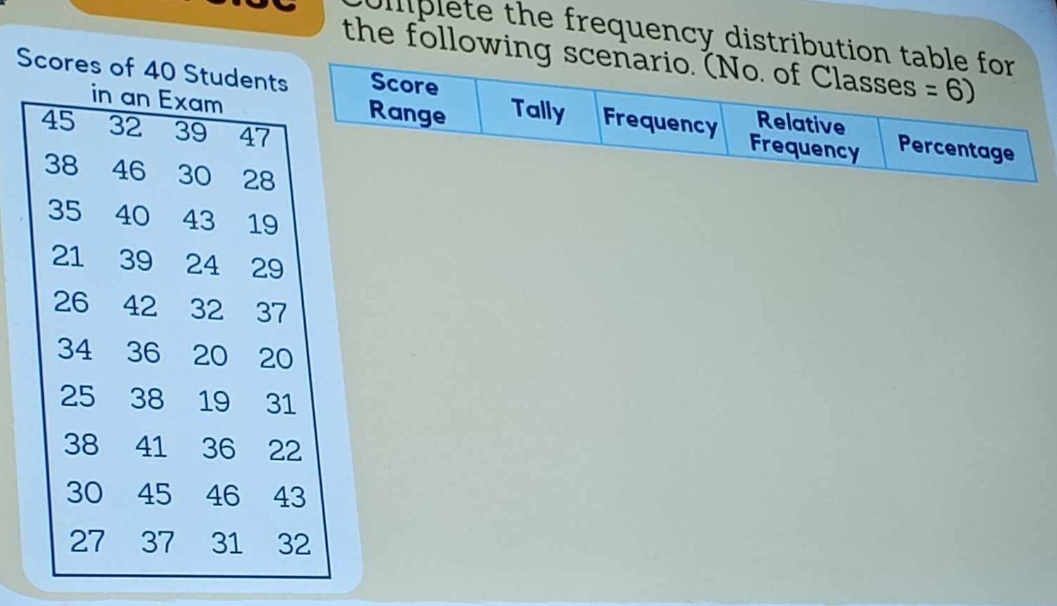 Ulplete the frequency distributi
the followin
Scores of 40 Studen