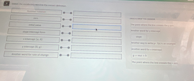 1 . Matsh she vosabulary word to the correct definition.
function nolation
zero DRAG & OROP THE ANSWER
initial value
The point where the line crosses the y wis.
Another word for y intercept
slope intercept form slope
x-Intercept (x,0) Another way to write y= f(x) is an example
y intercept (0,y) Another word for x intercept
Another word for rate of change
y=mx+b
The point where the line crosses the x axis.