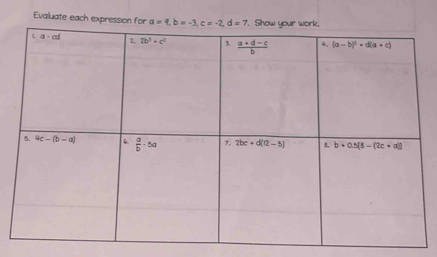 Evaluate each express