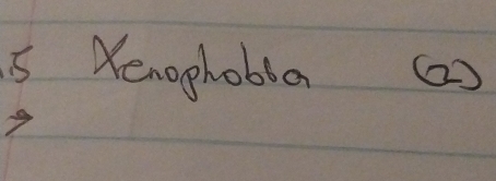 Kenophobba