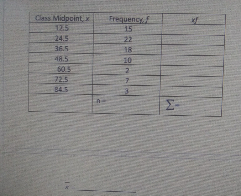 overline x=