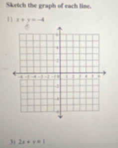 Sketch the graph of each line.
1) x+y=-4
3) 2x+y=1