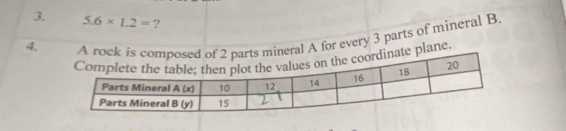 5.6* 1.2= ?
4. al A for every 3 parts of mineral B.
plane.