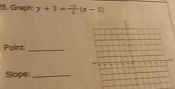 Grapho y+3= (-1)/2 (x-1)
Point:_ 
Slope:_