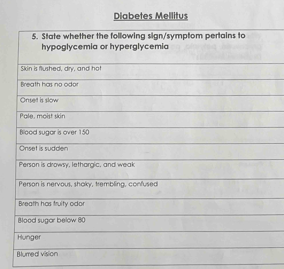 Diabetes Mellitus