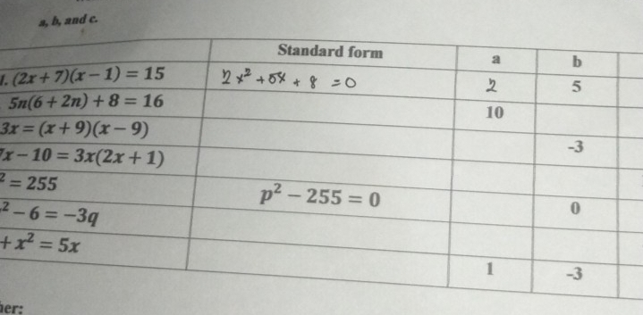 a, b, and c.
er: