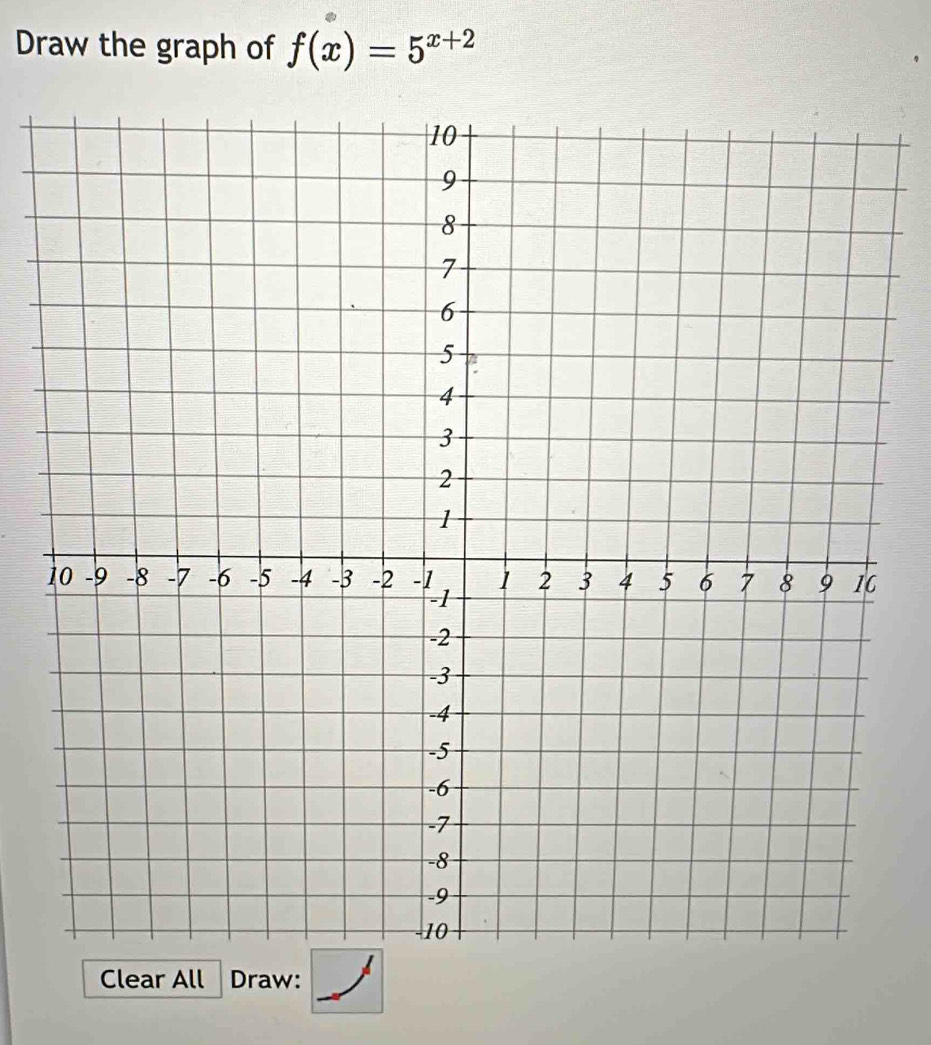 Draw the graph of f(x)=5^(x+2)
Clear All Draw: