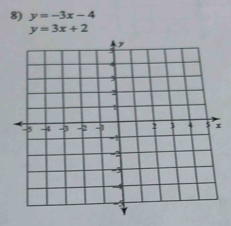 y=-3x-4
y=3x+2