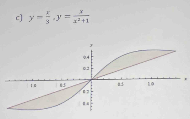 y= x/3 , y= x/x^2+1 
x