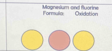 Magnesium and fluorine 
Formula: Oxidation