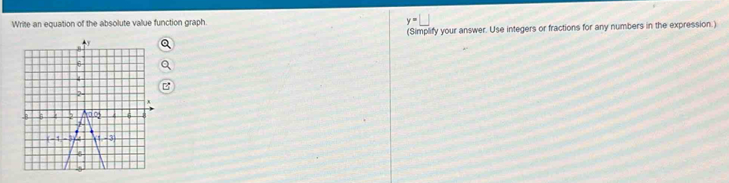 Write an equation of the absolute value function graph. y=□
(Simplify your answer. Use integers or fractions for any numbers in the expression.)