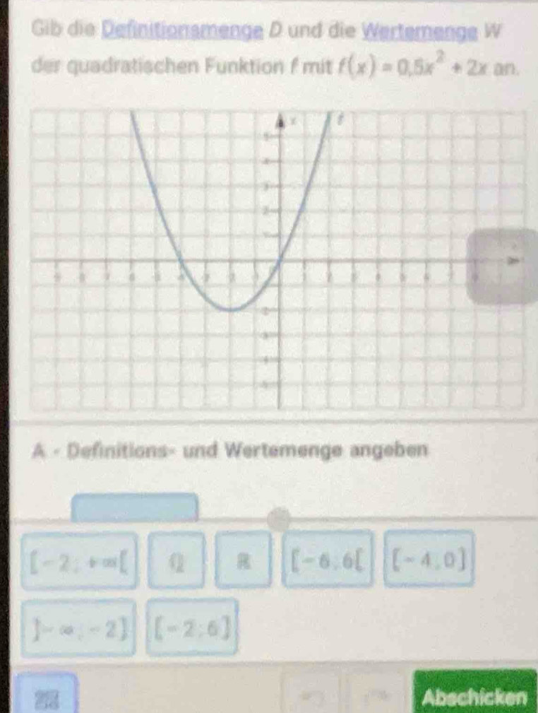 Gib die Definitionsmenge D und die Wertemenge W 
der quadratischen Funktion f mit f(x)=0.5x^2+2x an . 
A - Definitions- und Wertemenge angeben
[-2;+∈fty [ α R [-6:6[ [-4,0]
 -∈fty ,-2] [-2;6]
Abschicken