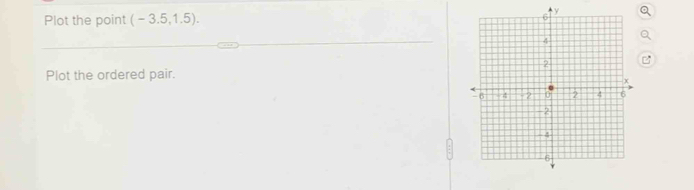 Plot the point (-3.5,1.5). 
Plot the ordered pair.
