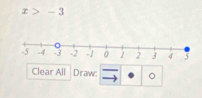 x>-3
Clear All Draw: 。