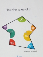 Find the value of x.
Not drawn accerately