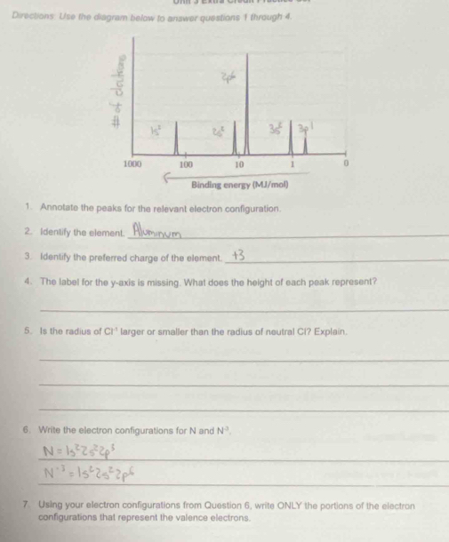 Directions: Use the diagram below to answer questions 1 through 4. 
1. Annotate the peaks for the relevant electron configuration. 
2. Identify the element._ 
3. Identify the preferred charge of the element._ 
4. The label for the y-axis is missing. What does the height of each peak represent? 
_ 
5. Is the radius of CI^(-1) larger or smaller than the radius of neutral CI? Explain. 
_ 
_ 
_ 
6. Write the electron configurations for N and N^3. 
_ 
_ 
7. Using your electron configurations from Question 6, write ONLY the portions of the electron 
configurations that represent the valence electrons.