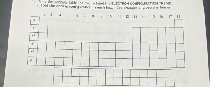 Solved: Using the periodic table (below) to label the ELECTRON ...