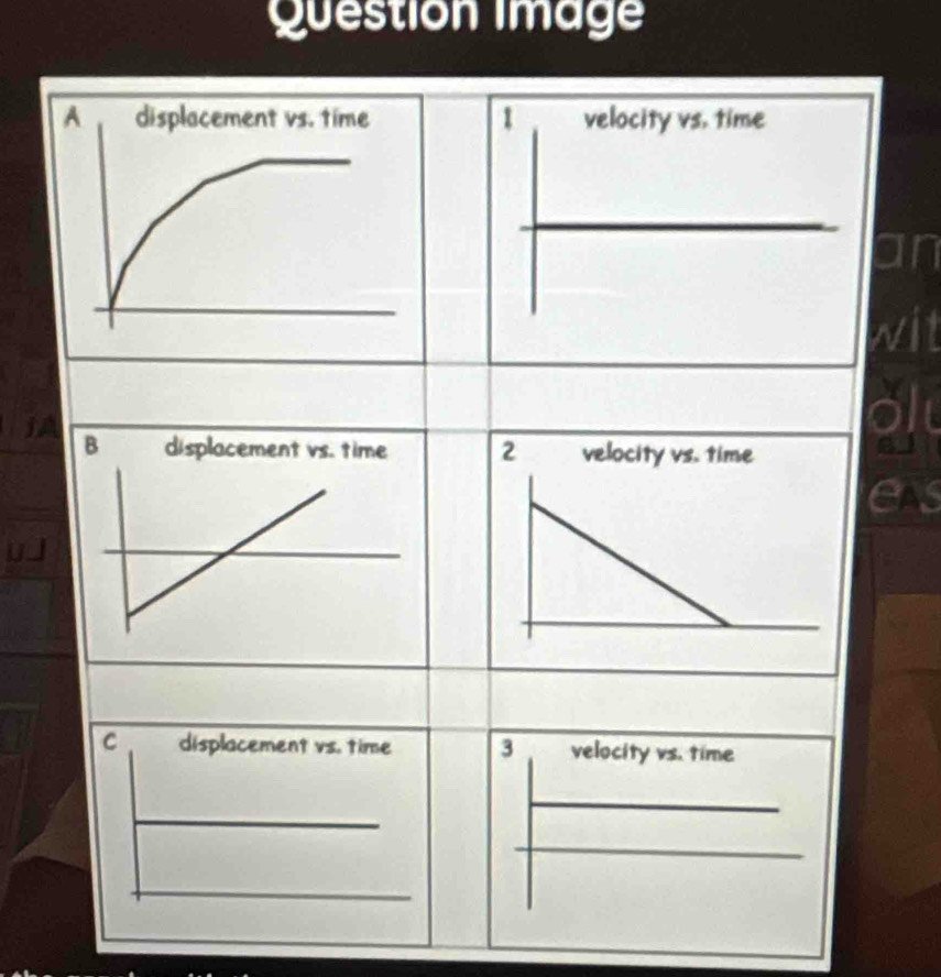 Question image 
1 velocity vs. time 
jA 

a