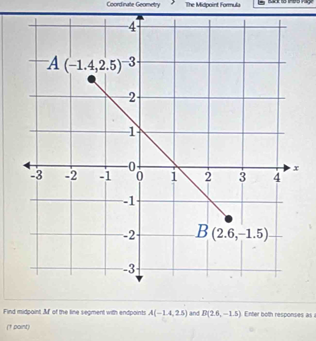 Coordinate Geometry The Midpoint Formula Back to intro Page
Find midpoint M of the line segment with endpoints A(-1.4,2.5) and B(2.6,-1.5) Enter both responses as 
(1 point)