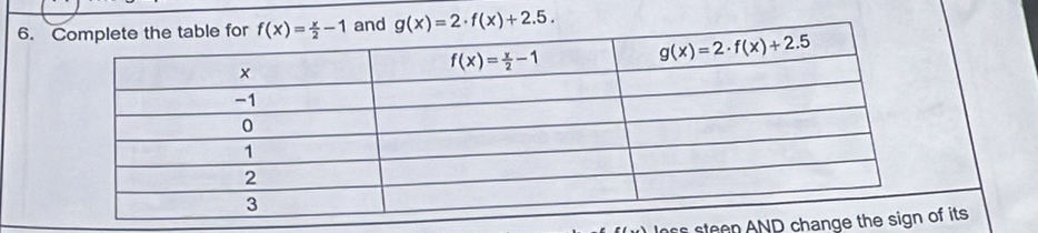 and g(x)=2· f(x)+2.5.
steen ND change f its