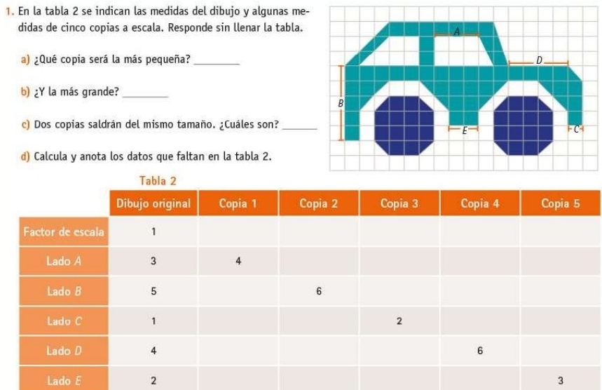 En la tabla 2 se indican las medidas del dibujo y algunas me- 
didas de cinco copias a escala. Responde sin llenar la tabla. 
a) ¿Qué copia será la más pequeña? _ 
b) ¿Y la más grande?_ 
c) Dos copias saldrán del mismo tamaño. ¿Cuáles son?_ 
d) Calcula y anota los datos que faltan en la tabla 2. 
Lado E 2 3