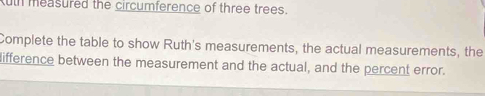 uln measured the circumference of three trees. 
Complete the table to show Ruth's measurements, the actual measurements, the 
dlifference between the measurement and the actual, and the percent error.