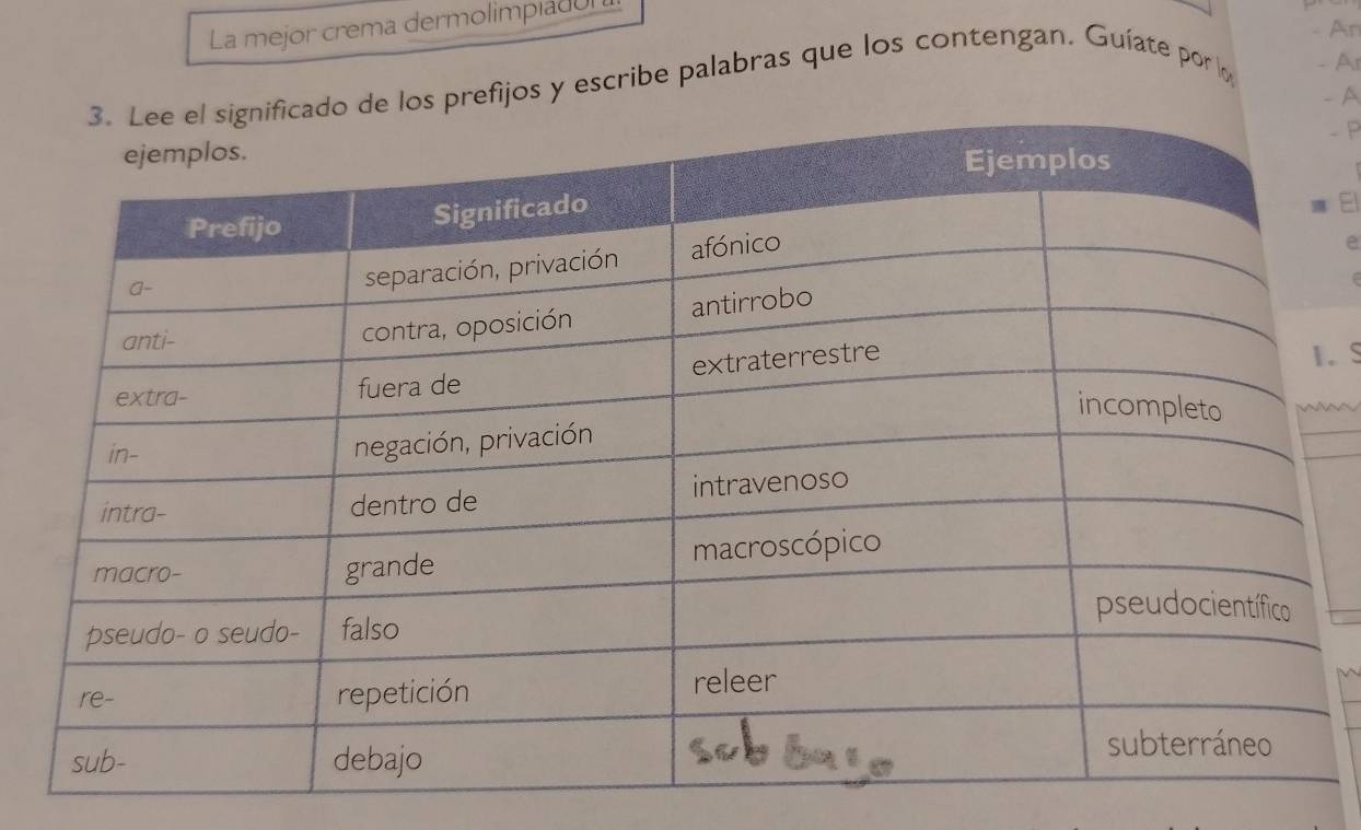 La mejor crema dermolimpiadól I 
- An 
los prefijos y escribe palabras que los contengan. Guíate por l - Ar 
- A 
- P 
. S