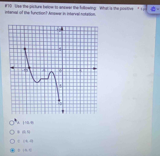 #10 Use the picture below to answer the following: What is the positive * 5 po
interval of the function? Answer in interval notation.
A [-10,-9)
B (0,5)
C (-9,-0)
D (-9,-1]