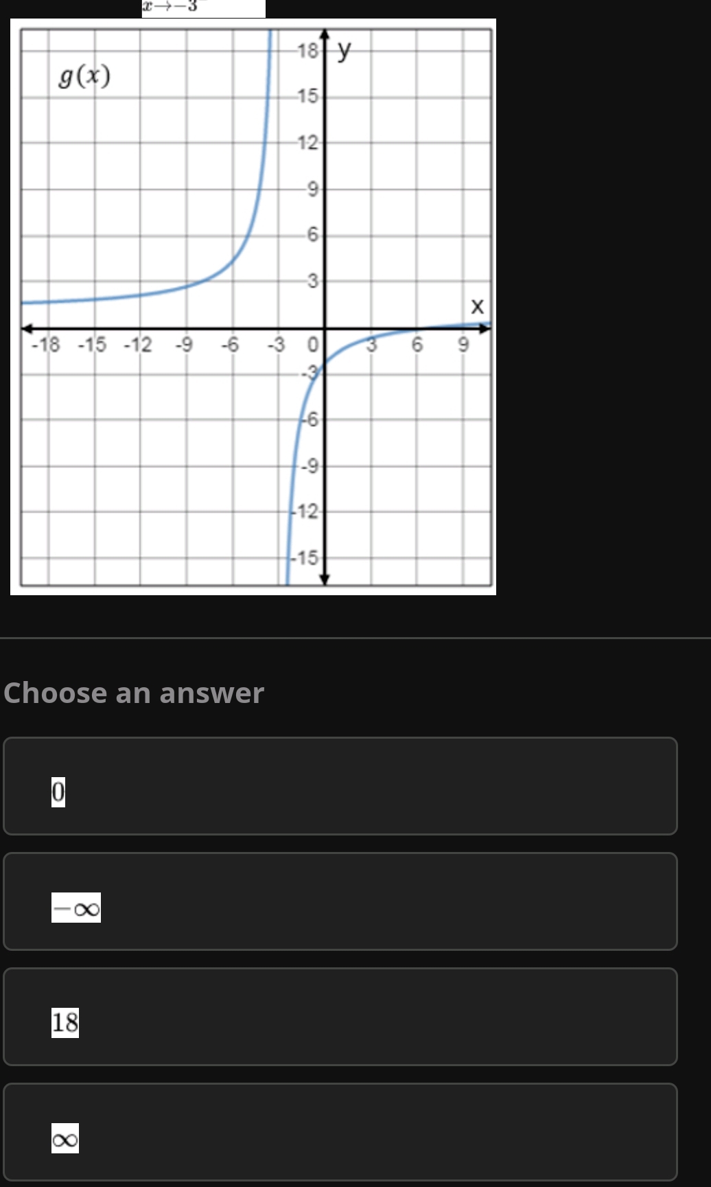 xto -3
Choose an answer
0
-∞
18
∞