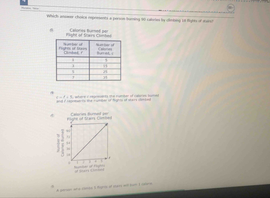 Moraves, 1e=
Which answer choice represents a person burning 90 calories by climbing 18 flights of stairs?
Flight of Stairs Climbed Calories Burned per
/B
c=f+5 , where c represents the number of calories burned 
and if represents the number of flights of stairs climbed
C
A person who climbs 5 flights of stairs will bum 1 calsnie.