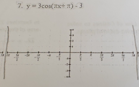 y=3cos (π x+π )-3
3