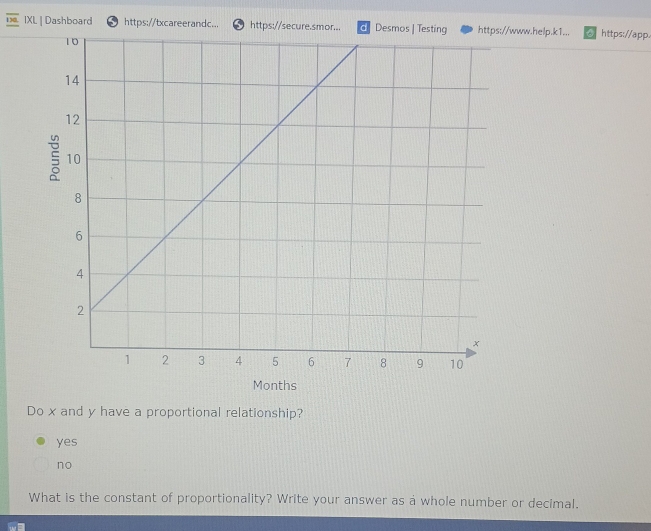 IXL | Dashboard https://txcareerandc... https://secure.smor... d Desmos | Testing https:/www.help.k1... https://app.
Months
Do x and y have a proportional relationship?
yes
no
What is the constant of proportionality? Write your answer as a whole number or decimal.